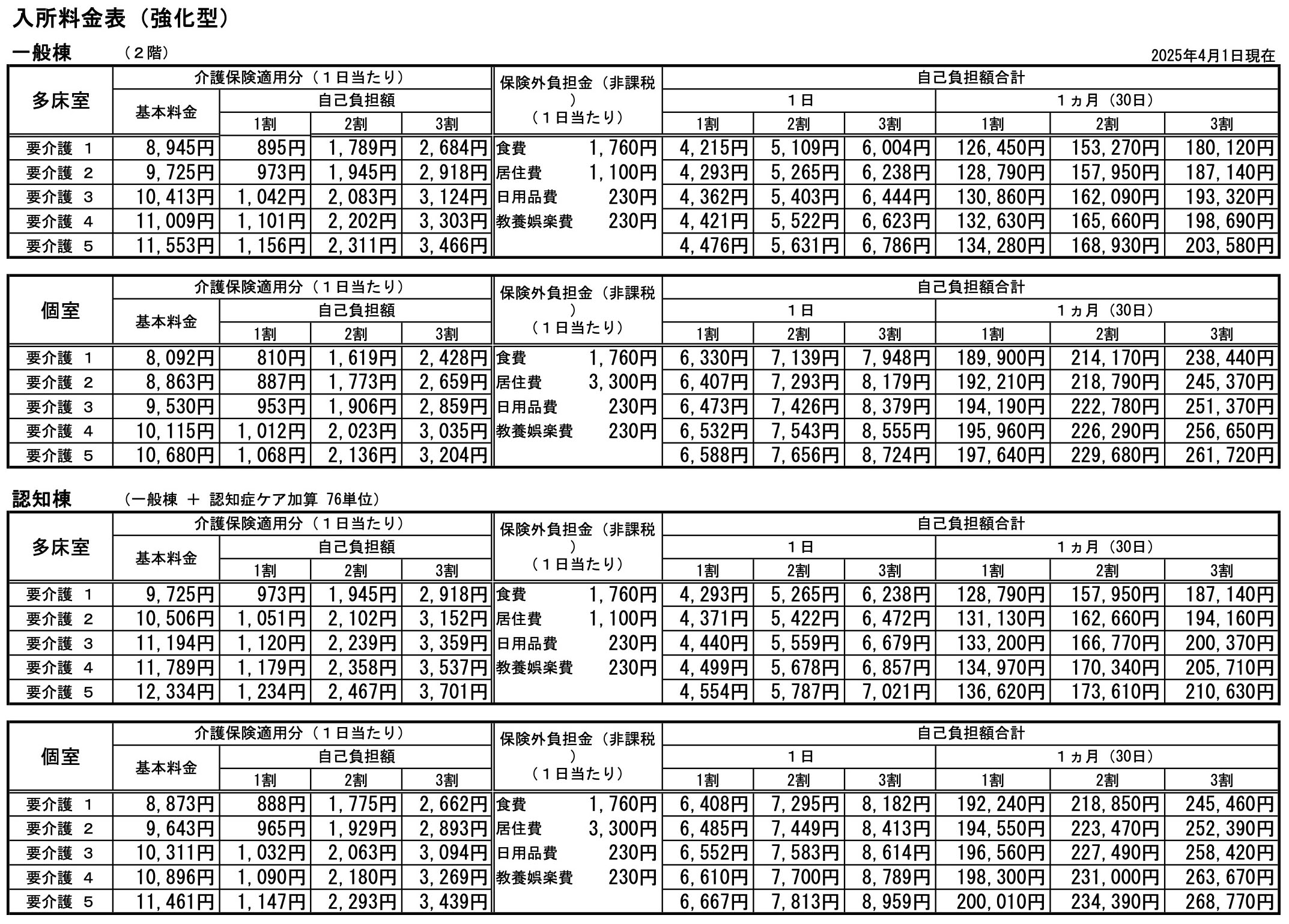 入所料金