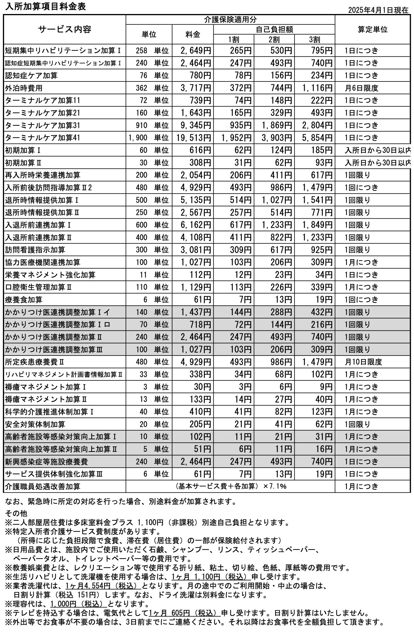 入所加算項目料金